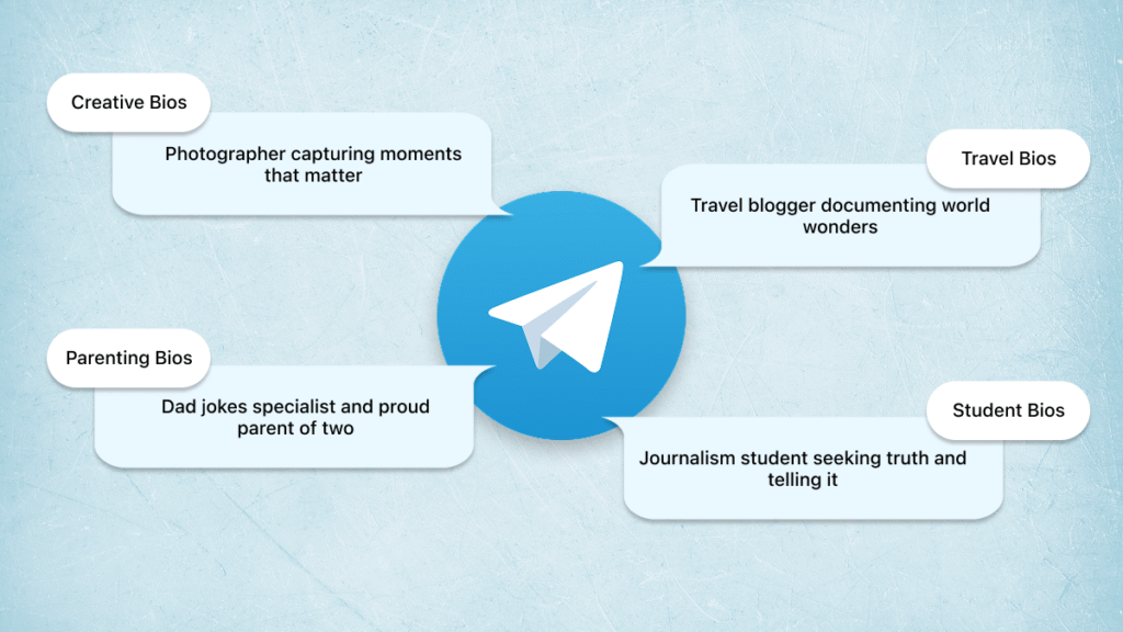 Telegram bio