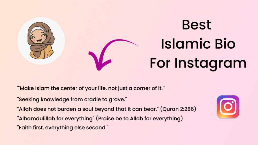 Islamic Bio