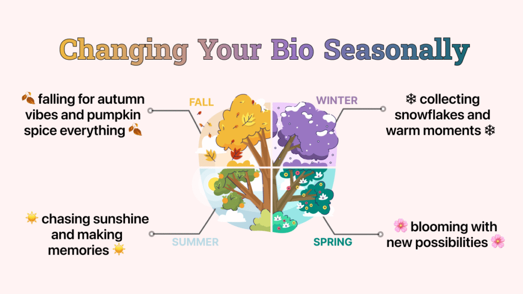 aesthetic bio ideas