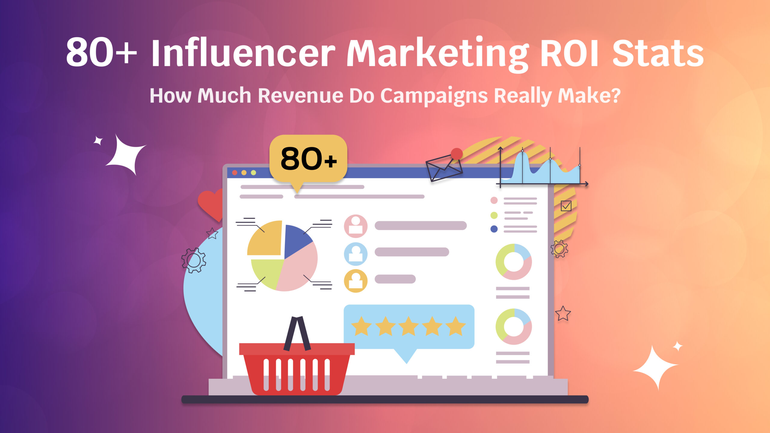 80+ Influencer Marketing ROI Statistics